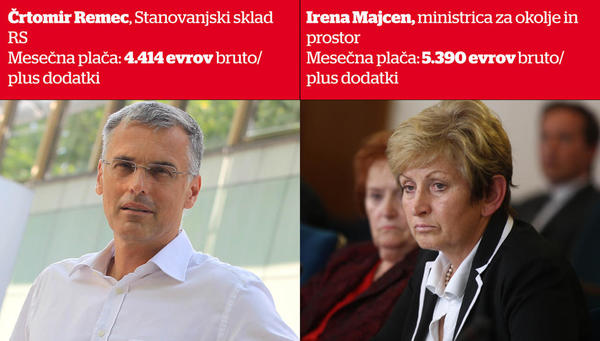 slika novice